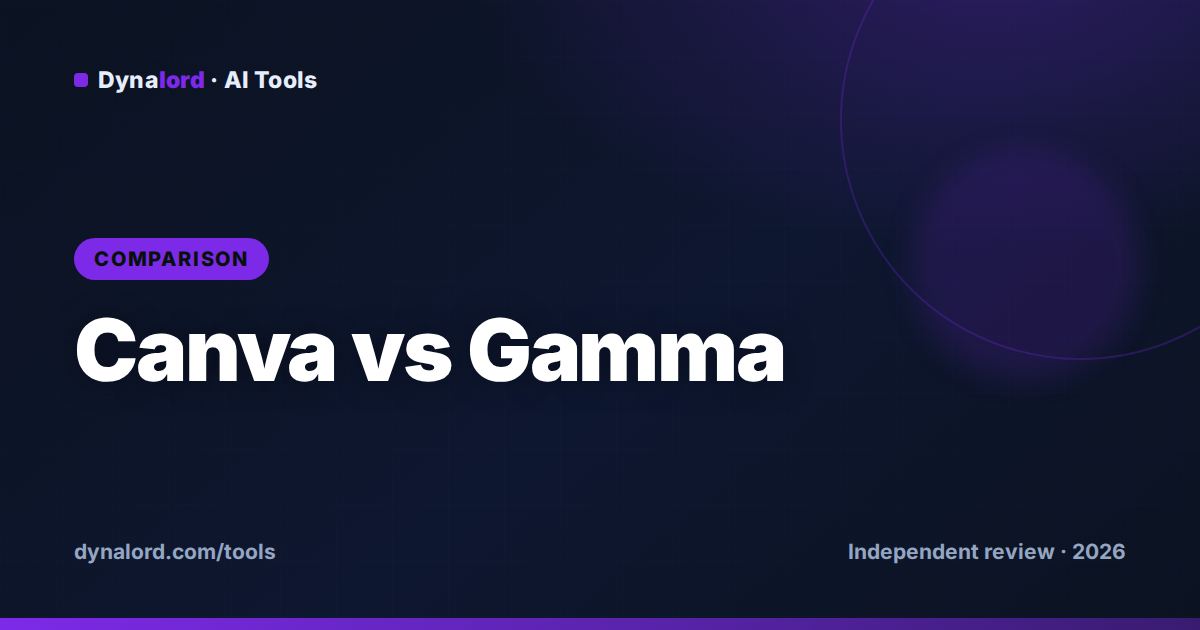 Canva vs Gamma