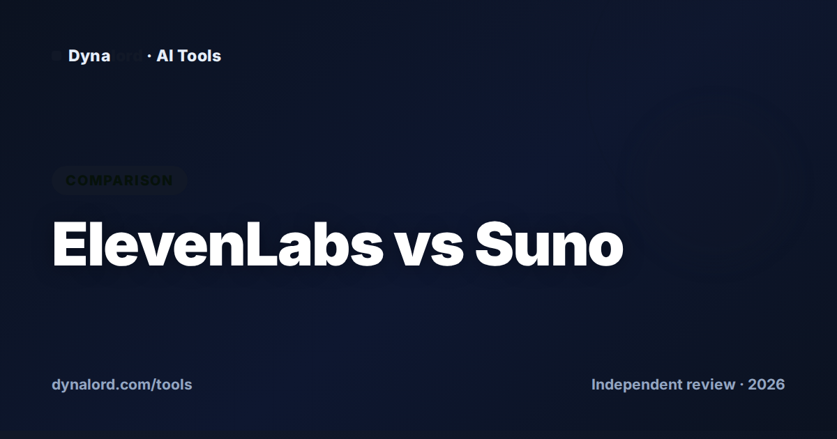 ElevenLabs Music vs Suno