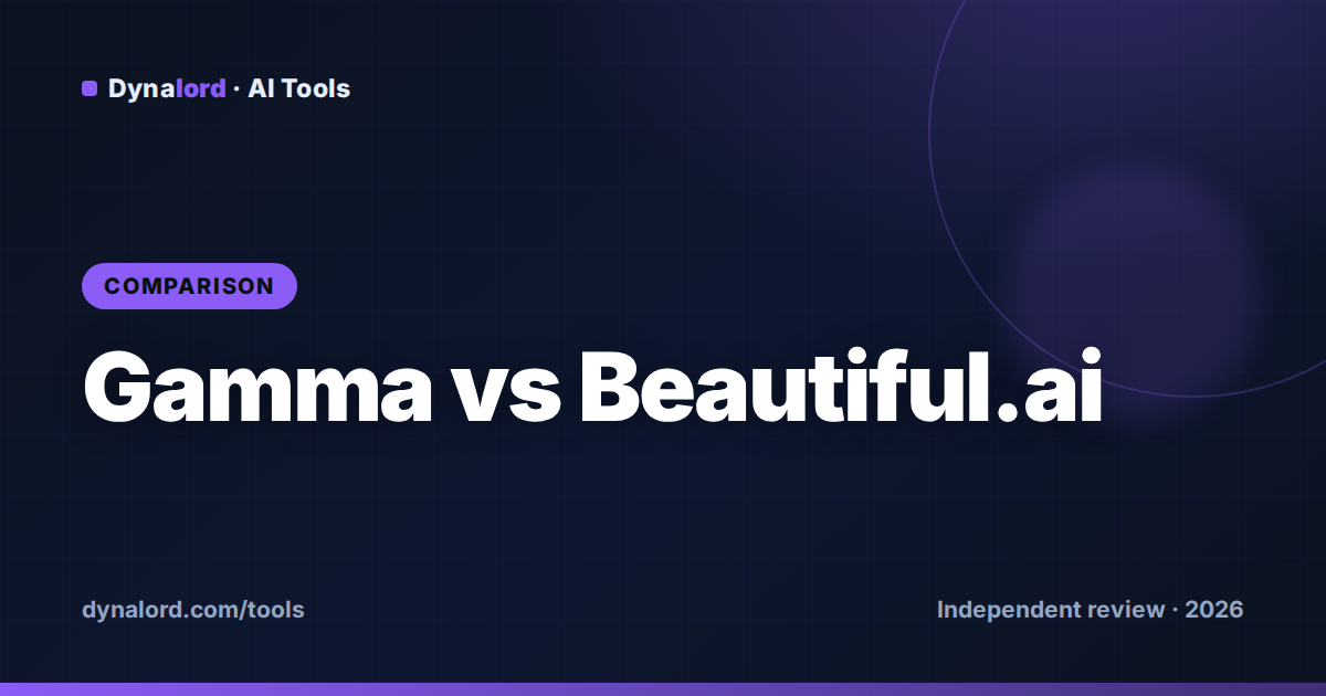 Cover for Gamma vs Beautiful.ai (2026): Which Should You Pick?