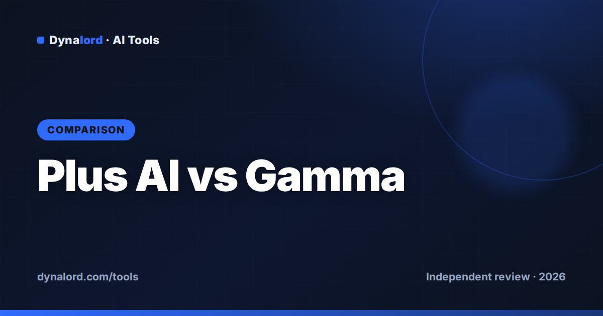 Plus AI vs Gamma